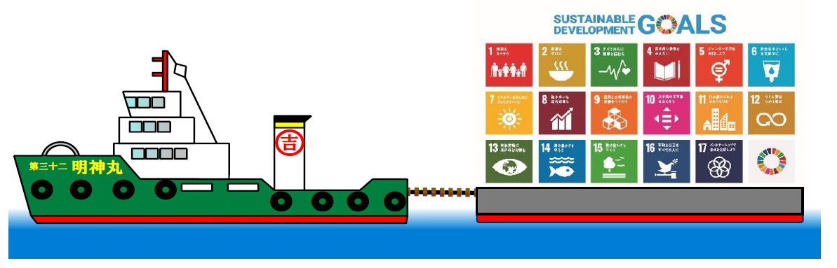 SDGsの17の目標